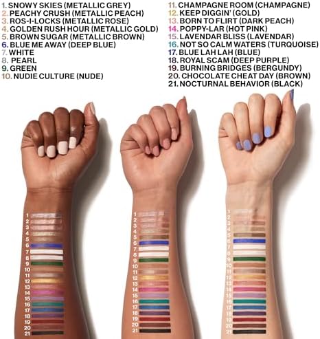 wet n wild Color Icon cream eyeliner and eyeshadow multi-stick
